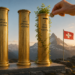 Säule 3a Schweiz - private Vorsorge mit Vorzügen.